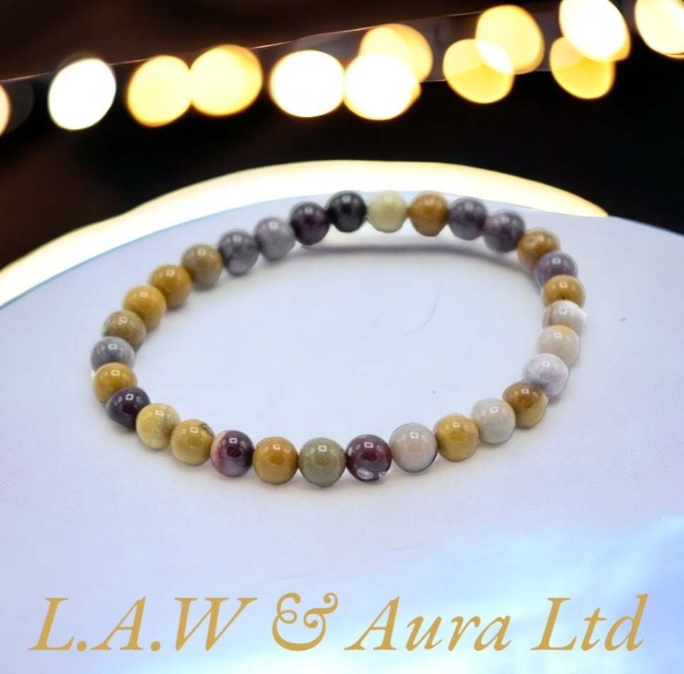 Gemstone Bracelets for Manifestation