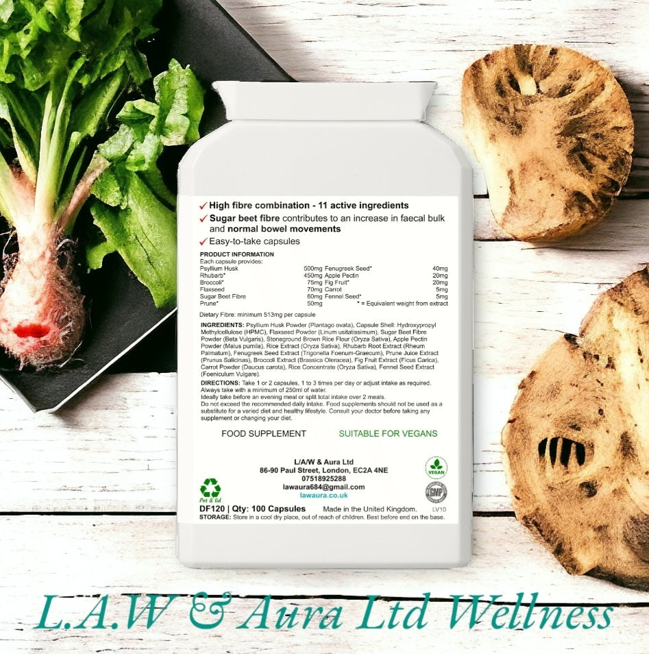 Fibre Support Powder