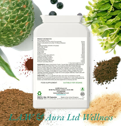 Digestion Support